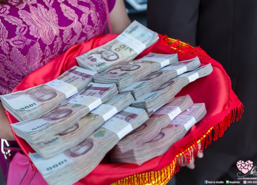 ชุดยกน้ำชา งานหมั้น ชุดแดง013 แต่งงานแบบจีน